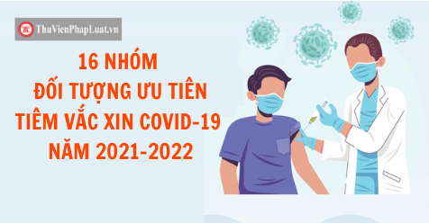 16 nhóm đối tượng ưu tiên tiêm vắc xin Covid-19 từ ngày 1/7/2021 - Bệnh viện Tai Mũi Họng TPHCM